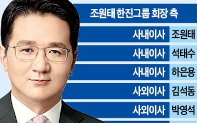 조원태 회장 '이사진 후보' 꾸려 반격…'3자연합'과 표 대결 치열해진다