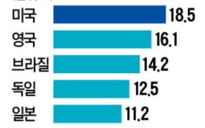 법의 테두리에 못 들어온 플랫폼 노동자 향한 마음