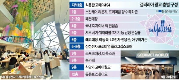 문 연지 1주일 '갤러리아 광교' 가보니…레고 매장·맛집 앞에는 긴 줄