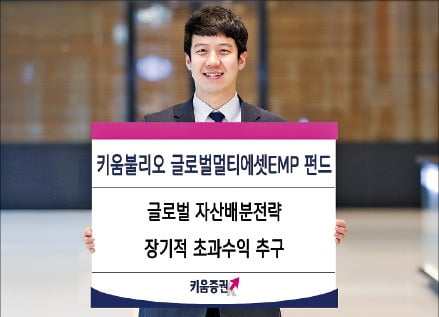 키움증권, 알고리즘 기반 투자로 장기적 초과 이익 추구