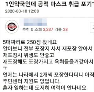 "생고생하고 욕만 먹는데"…마스크 판매 포기 약국 속출