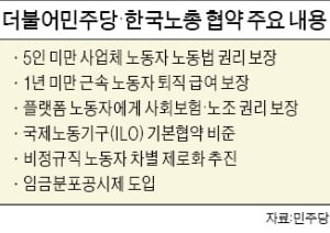 與-한국노총 '총선 연대'…공동 선대기구 구성