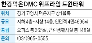 한강덕은DMC 위프라임 트윈타워, 상암DMC와 마곡지구 인접한 오피스