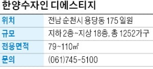 한양수자인 디에스티지, 순천 '숲세권 명품 단지'로 조성