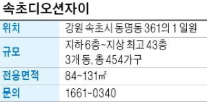 속초디오션자이, 속초 최초로 스카이 아너스클럽 갖춰