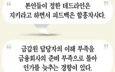 외환위기 후 1999년 탄생, 금융위와 역할 분담 '애매'…공공기관으로 전환 주장도