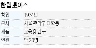 소재규 한립토이스 회장 "연구개발 총괄하며 매년 30종 신제품 내놔"