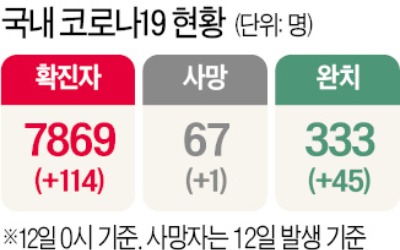 트럼프, 30일간 유럽 봉쇄 '초강수'