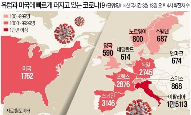 이젠 '공포 팬데믹'…유럽 곳곳 국경폐쇄·도시봉쇄, 佛 무기한 휴교령