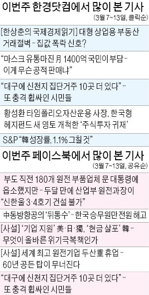 산업부 과장이 "신한울 3·4호기 건설 불가"…"잘나가던 기업 부도 몰린 현실 안타깝다"