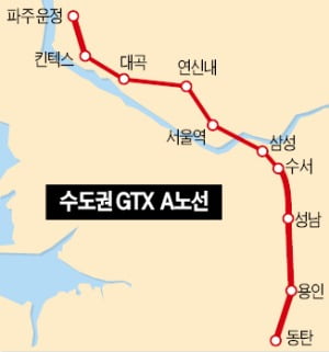 GTX-A 2023년말 개통해도 삼성역 2년간 '무정차 통과'