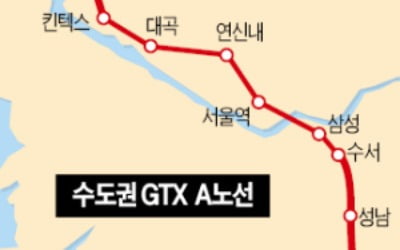 GTX-A 2023년말 개통해도 삼성역 2년간 '무정차 통과'