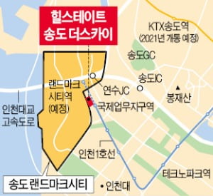 현대건설 '힐스테이트 송도 더스카이', 초역세권에 호수조망까지…송도 '랜드마크'