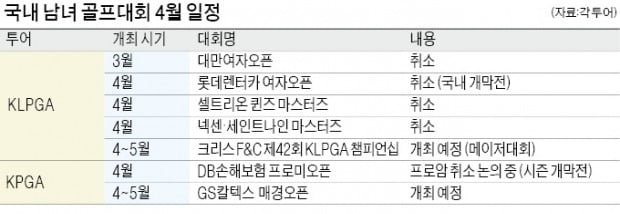 결국 KLPGA투어도…4월 대회까지 모두 취소