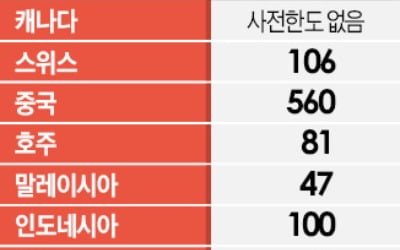 '최후 안전판' 韓·美 통화스와프…물밑작업 들어간 기재부·한은