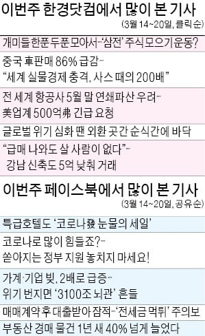 '특급호텔도 코로나發 눈물의 세일'…"호텔 브랜드 이미지는 괜찮을까"