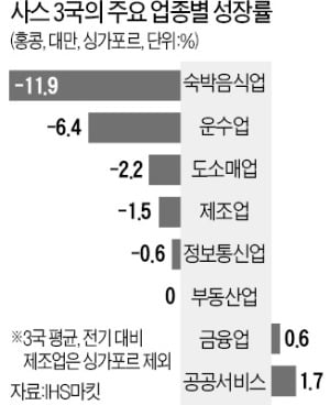 "파라오 슬롯 피해, 보편적 지원보다 핀셋 지원이 더 효과적"