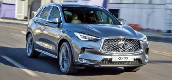 인피니티 QX50 '강렬한 우아함'…세단·스포츠카 장점만 쏙쏙 