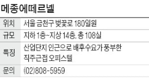 메종에떼르넬, '투룸' 오피스텔…가산단지 수요 풍부