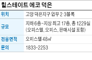 힐스테이트 에코 덕은, 상암DMC 옆 복합단지…오피스텔 735실