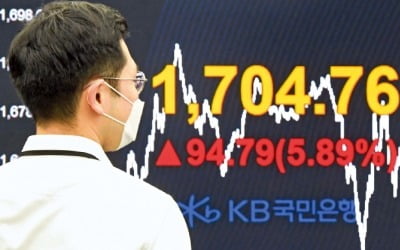 미국發 훈풍에…코스피 단숨에 1700 회복