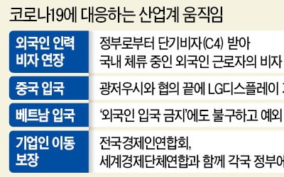 삼성·LG "공장 셧다운 막아라"…中·베트남 설득해 수백명 급파