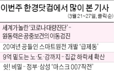 '코로나로 글로벌 스타 된 씨젠'…"준비된 기업은 돈 벌 자격 있다"