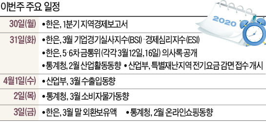 [월요전망대] 내년 최저임금 심의 착수…노동계 양보 얼마나 끌어낼까