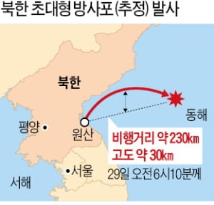 문재인 대통령 "천안함은 北 소행"…이틀 뒤 미사일로 응답한 北