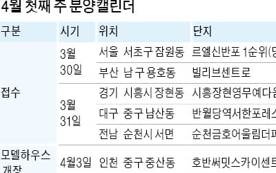 르엘신반포·순천금호 등 전국 1718가구 일반분양