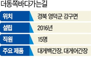 더동쪽바다가는길 '대게백간장', 25년 횟집운영 노하우 듬뿍…대게 담은 투명 간장 '히트'