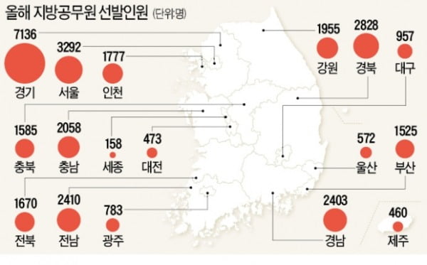 코로나 집단감염 우려…공무원·공기업 시험 줄줄이 취소·연기