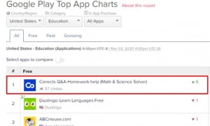 에스티유니타스 인공지능 문제풀이 앱 '커넥츠 Q&A', 미국 앱차트 1위 등극