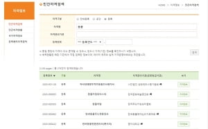 [잡스페셜] 반려동물 자격증 '팩트체크'… 공장견으로 미용 실습에 300만원짜리 자격증까지