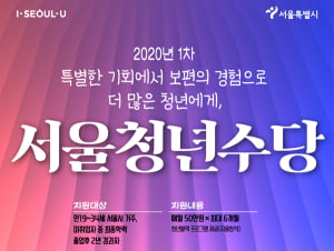 서울시, 최대 300만원 청년수당 지원자 2만3000명 모집