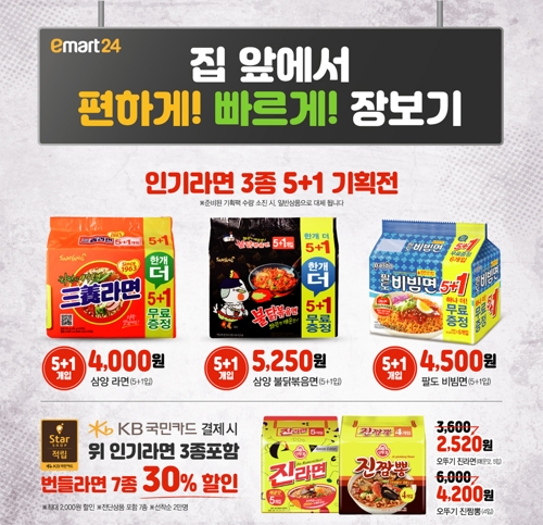 편의점 업계, 한달 간 대규모 생필품 할인행사