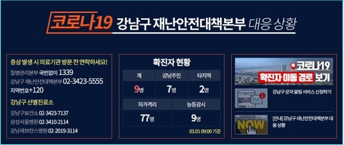 서울 강남구 9명째 확진…업무상 미팅 후 발병