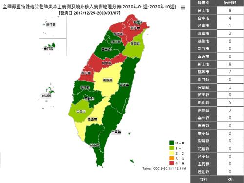 대만, 코로나19 첫 병원 내 감염 발생…확진자 39명