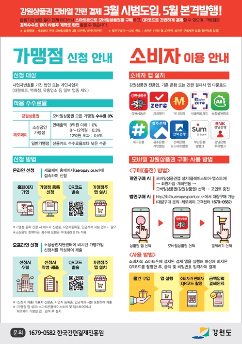 결제 수수료 0%, 5∼10% 할인구매…모바일 강원상품권 2일 출시