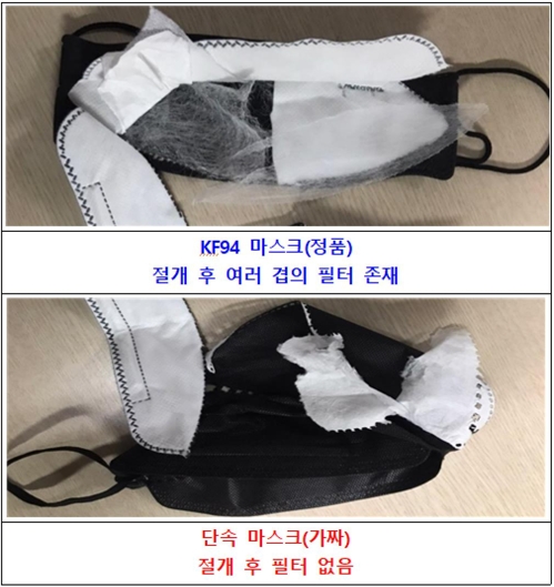 일반 마스크를 KF94로 속여 1만장 유통한 업자 검거