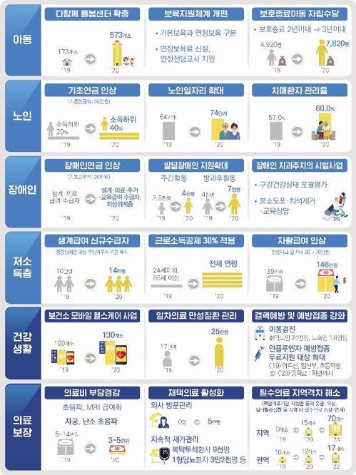 자가격리·입원 불응 처벌강화…마스크 등 필수물자 긴급조치