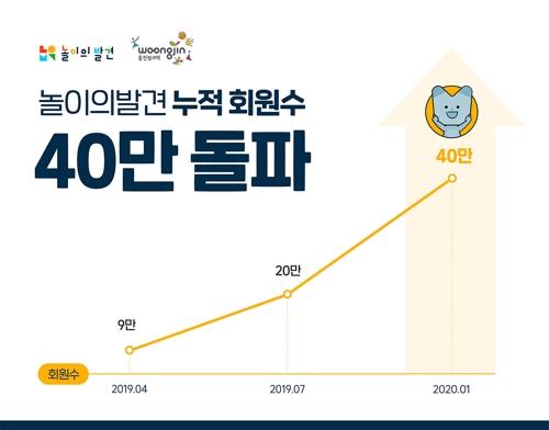 웅진씽크빅, 키즈플랫폼 사업 분할…별도법인 설립