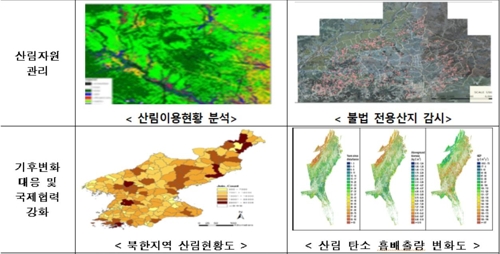 위성 활용해 산림재해 대응·스마트 임업 실현한다