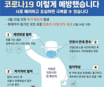 인천 세번째 확진자 퇴원…일지 쓰고 주변 접촉 최소화