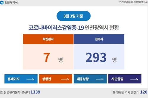 인천시 홈페이지 한때 '먹통'…확진자 동선 확인 접속 폭증