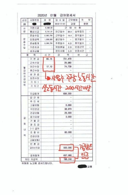 '황당한' 택시기사 월급, 69만여원…"손님 태운 시간만 계산"