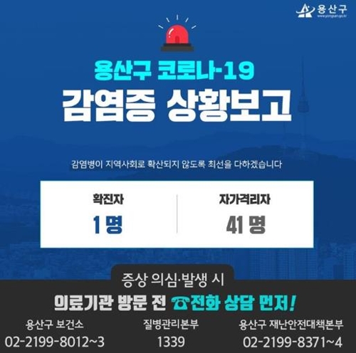 용산구 첫 확진자…서울 25개 자치구 중 23곳서 최소 104명
