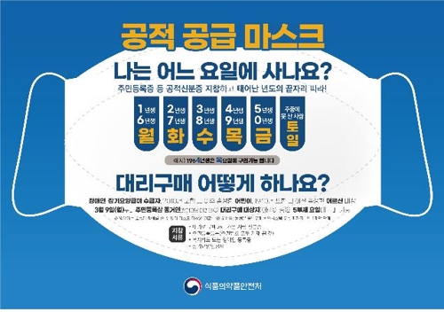 마스크 5부제 이틀째…오늘은 출생연도 끝자리 2·7년생 차례