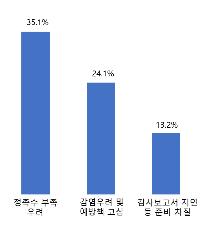 "코로나에 정족수 미달될까…" 주총 앞두고 고민 커진 기업들