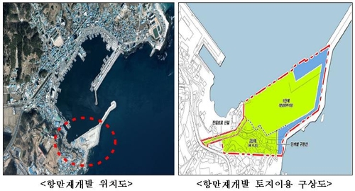 구룡포항 유휴부지 해양관광 공간으로 바꾼다